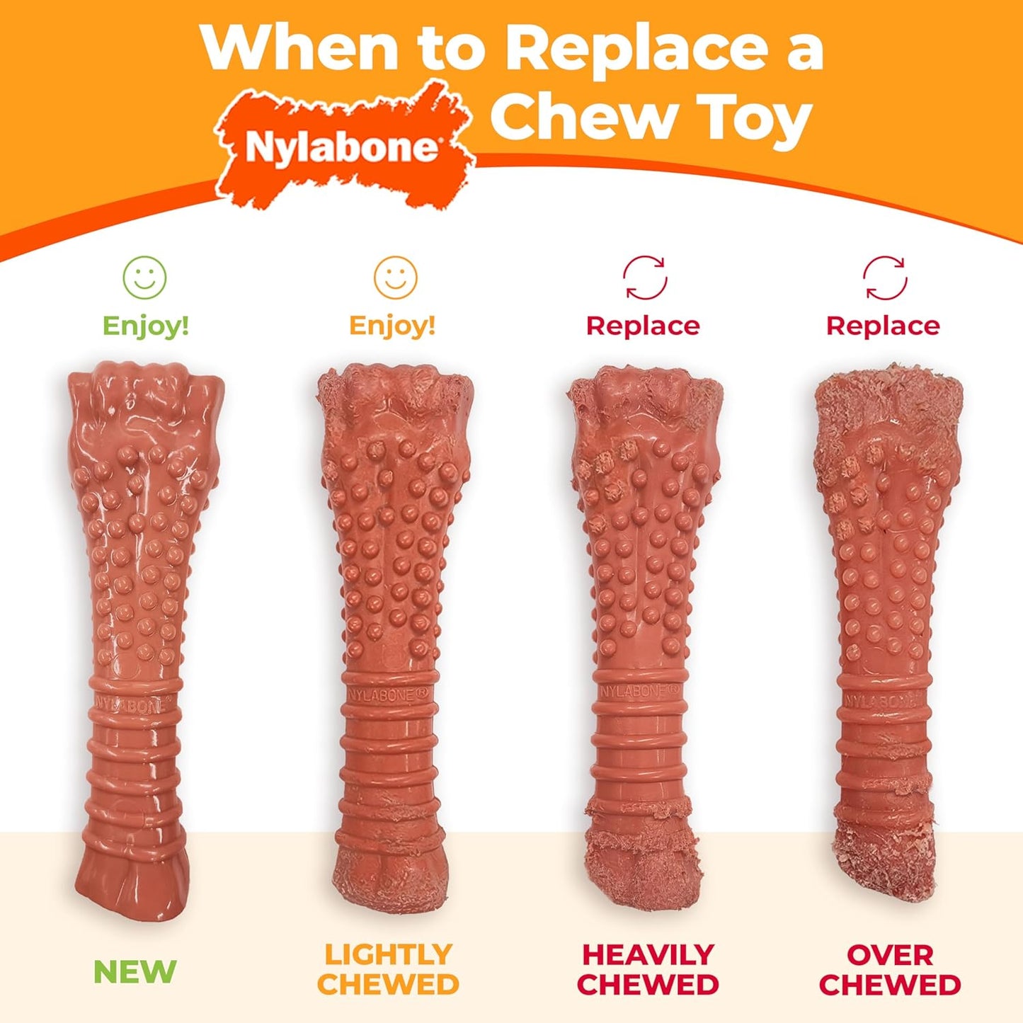 Power Chew Double Bone Long Lasting Chew Toy for Dogs X-Large - 50+ Lbs.